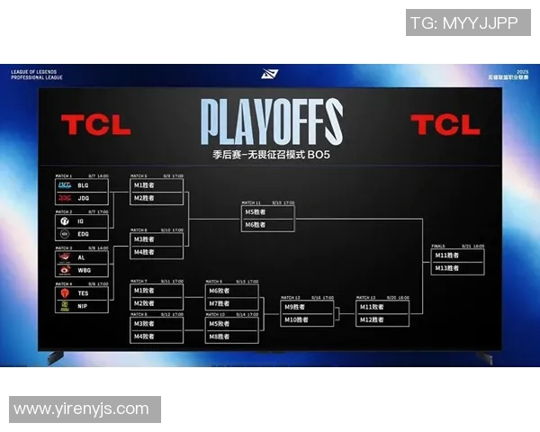 BLG职业联赛状态分析:从表现看未来发展潜力与挑战 BLG职业联赛状态分析:从表现看未来发展潜力与挑战