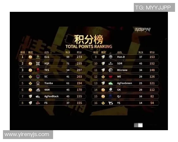 和平精英热议TES战队灵活性引发的争议与讨论分析 和平精英热议TES战队灵活性引发的争议与讨论分析