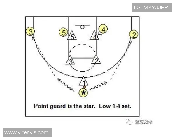 广州篮球队的快速转换战术分析与实践探讨 广州篮球队的快速转换战术分析与实践探讨
