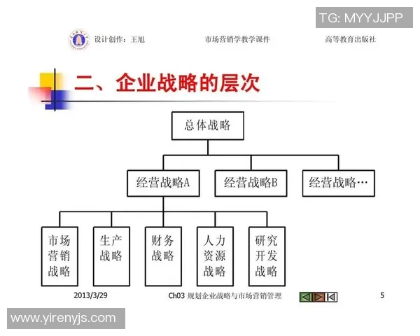 深入分析北京篮球队的运营策略与市场推广模式探讨 深入分析北京篮球队的运营策略与市场推广模式探讨