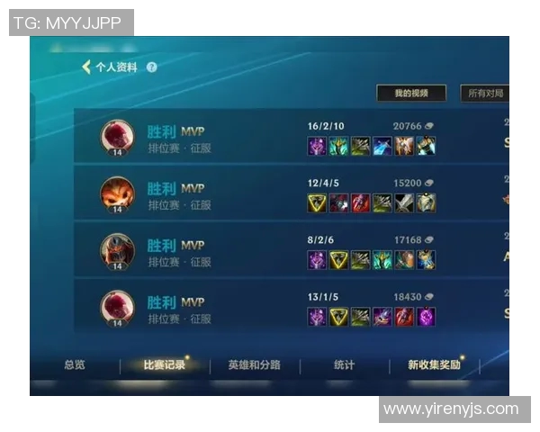 黄芳独家揭秘英雄联盟游戏技巧与心得分享助你提升段位 黄芳独家揭秘英雄联盟游戏技巧与心得分享助你提升段位