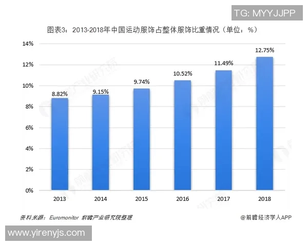 广州极限运动队战术表现深度数据分析与策略优化探讨
